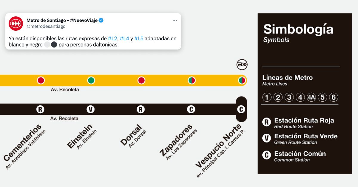 Metro de Santiago implementa accesibilidad visual - Mentoría Diseño centrado en las personas Aprendizaje Cursos Experiencia del usuario 